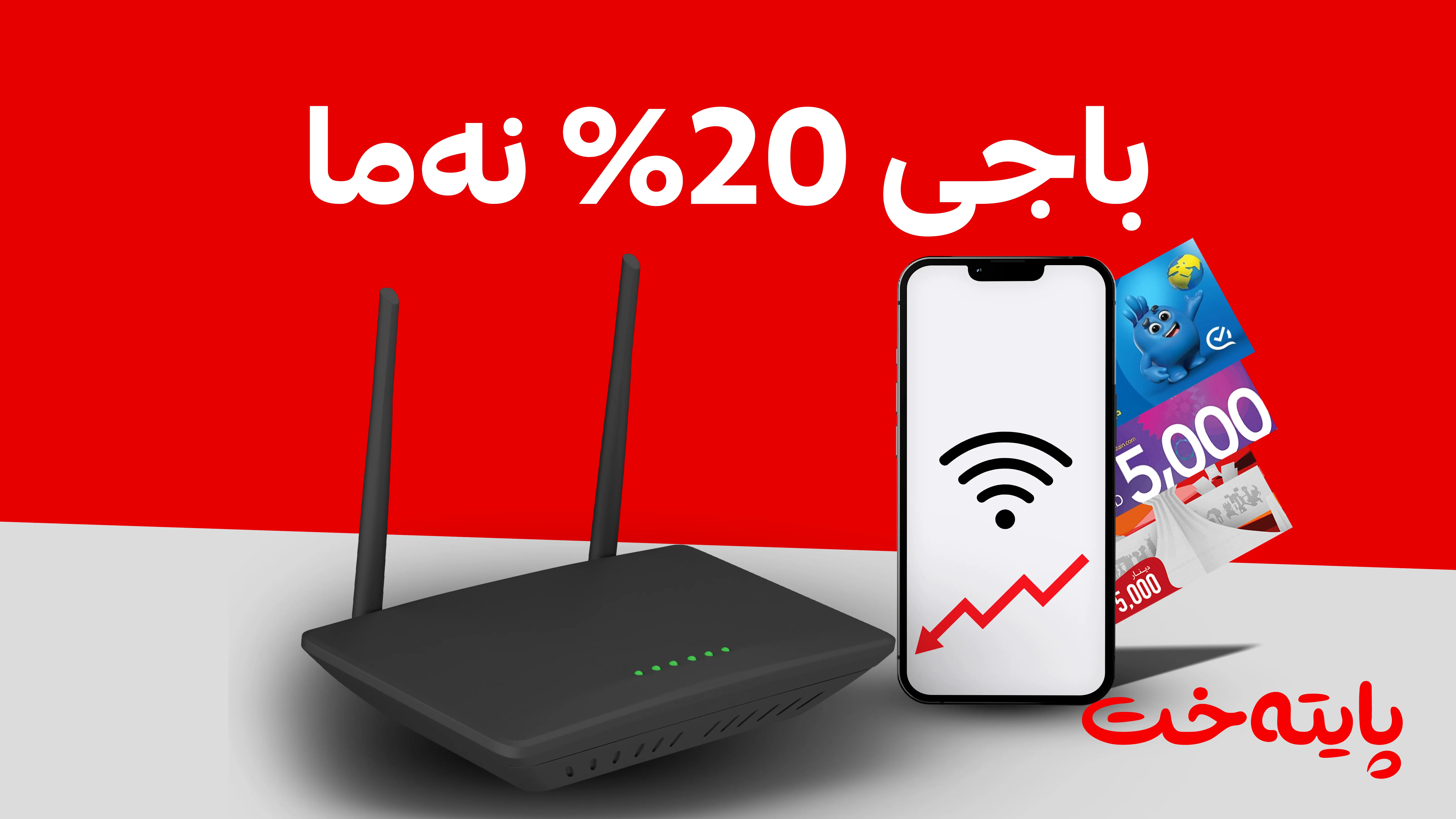 گۆڕانکارییەکی گەورە لە نرخی هێڵەکانی په‌یوه‌ندی و ئینتەرنێت