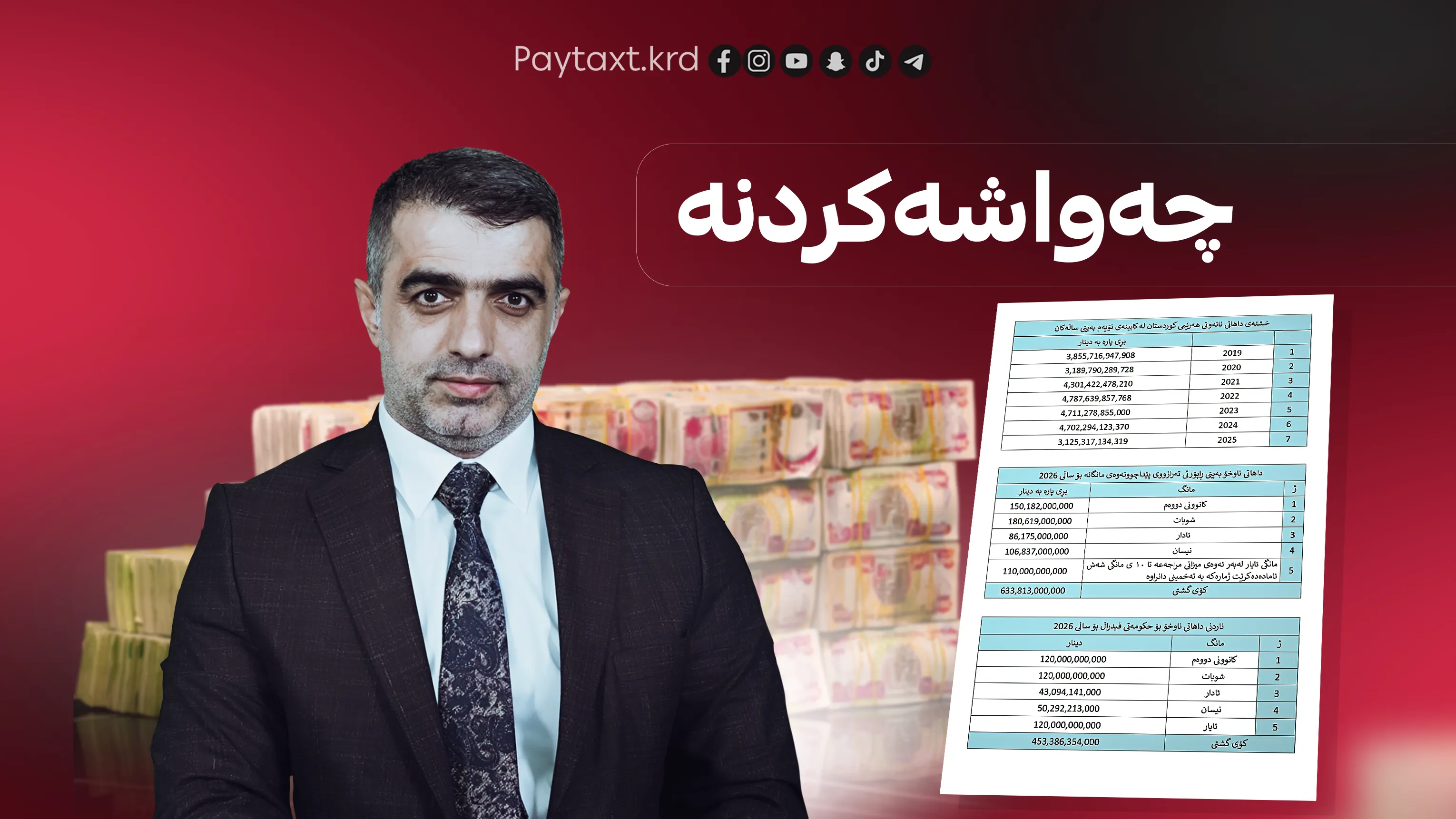ڕاگه‌یه‌ندراوێكی خێرا له‌ وەزارەتی داراییه‌وه‌