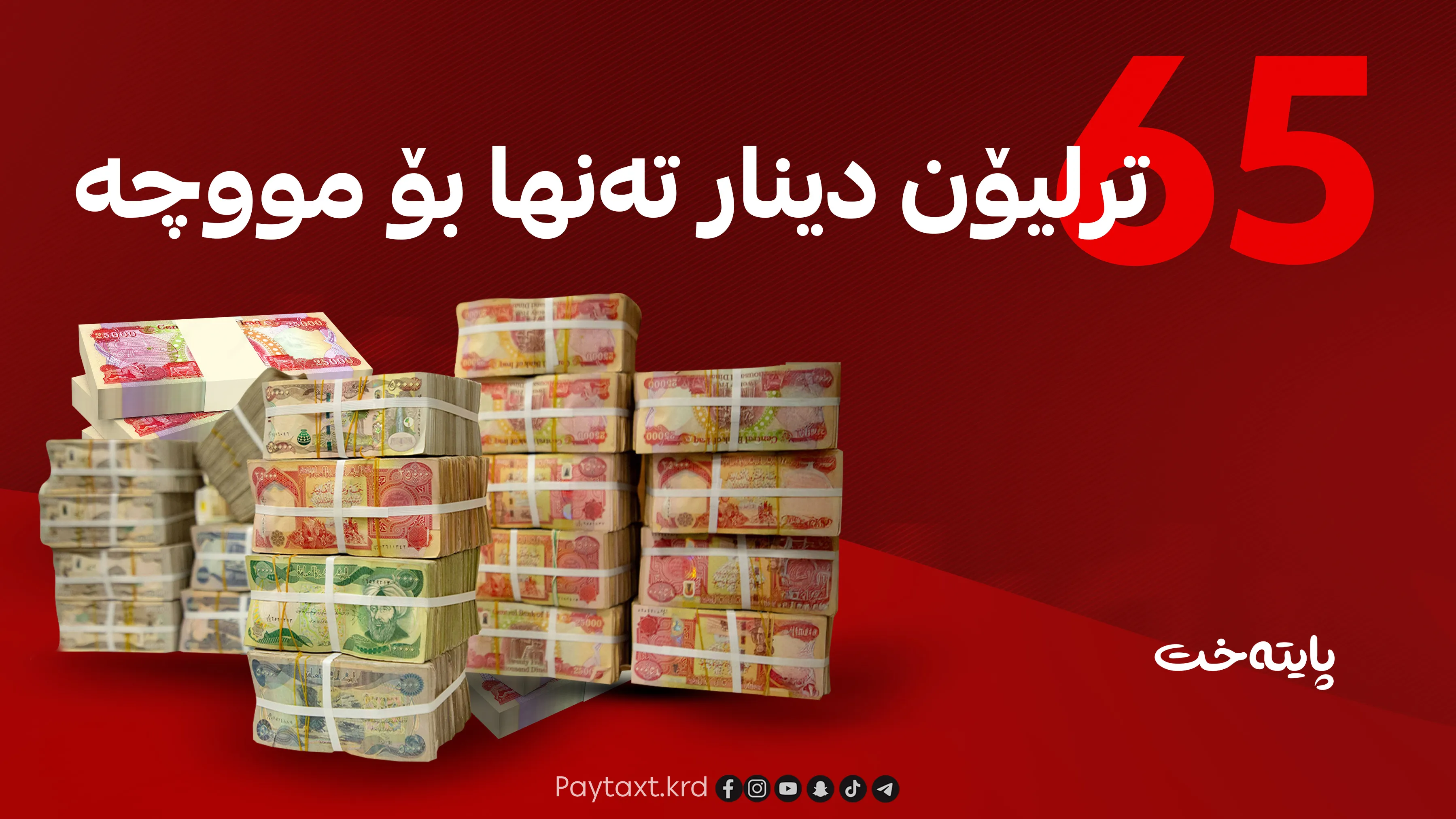 وردەکاریی خەرجییەکانی هەرێم لە 2019 تا 2025 بڵاوکرایەوە