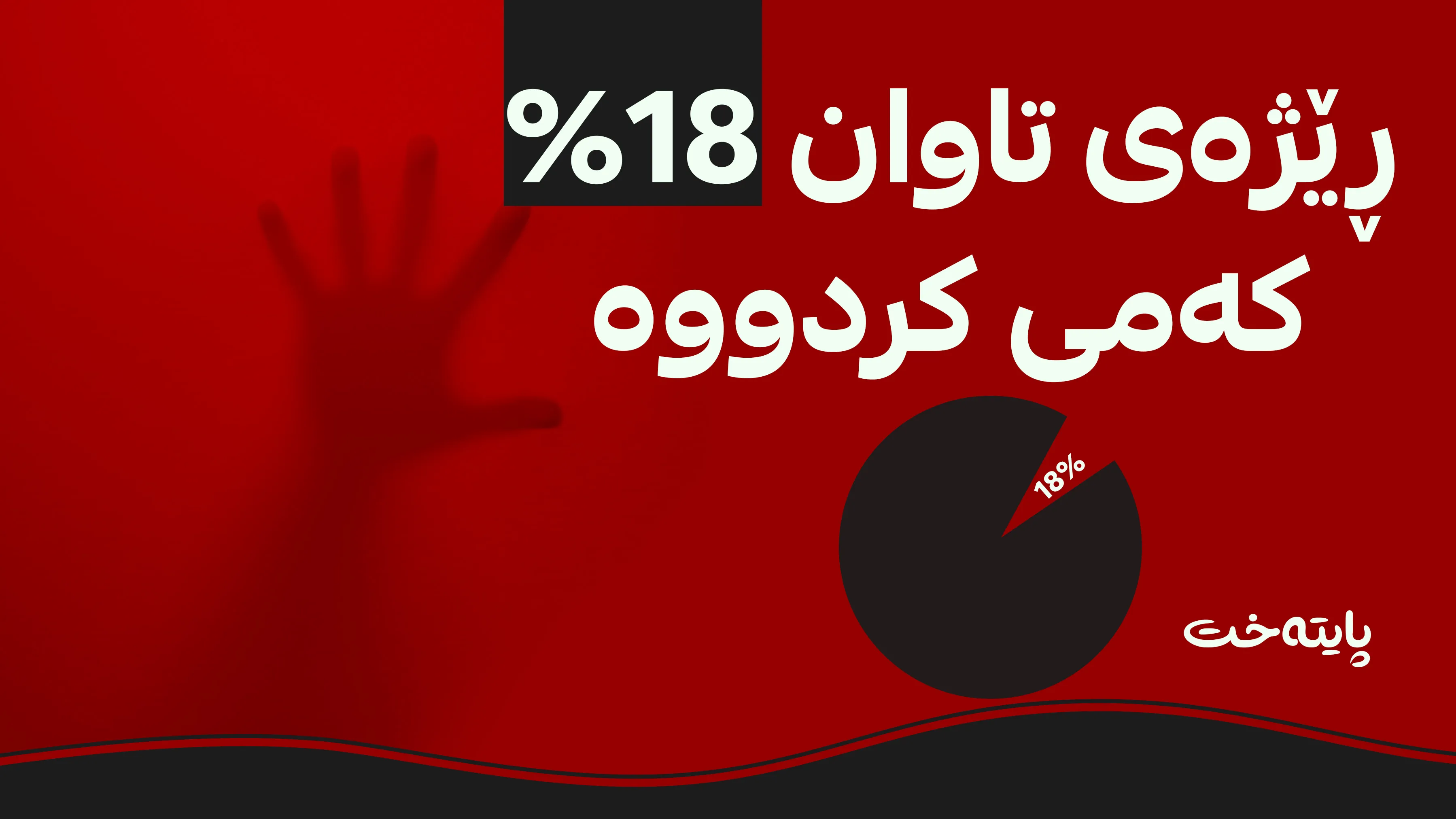 ئامارەکانی تاوان لە عێراق بڵاوکرانەوە