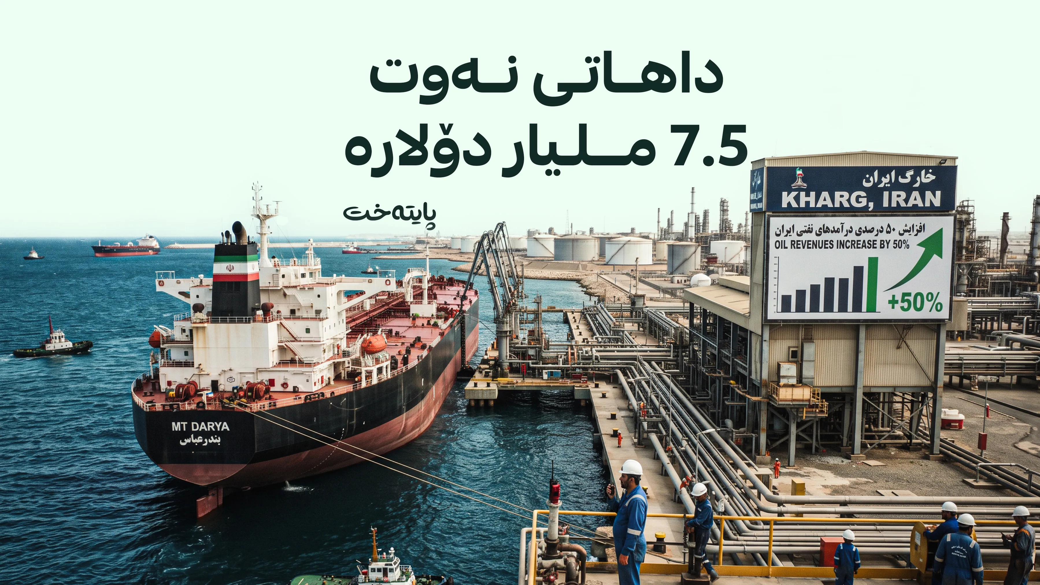 داهاتی نەوتی ئێران لە چوار مانگی ئەمساڵدا 50% زیادی کردووە