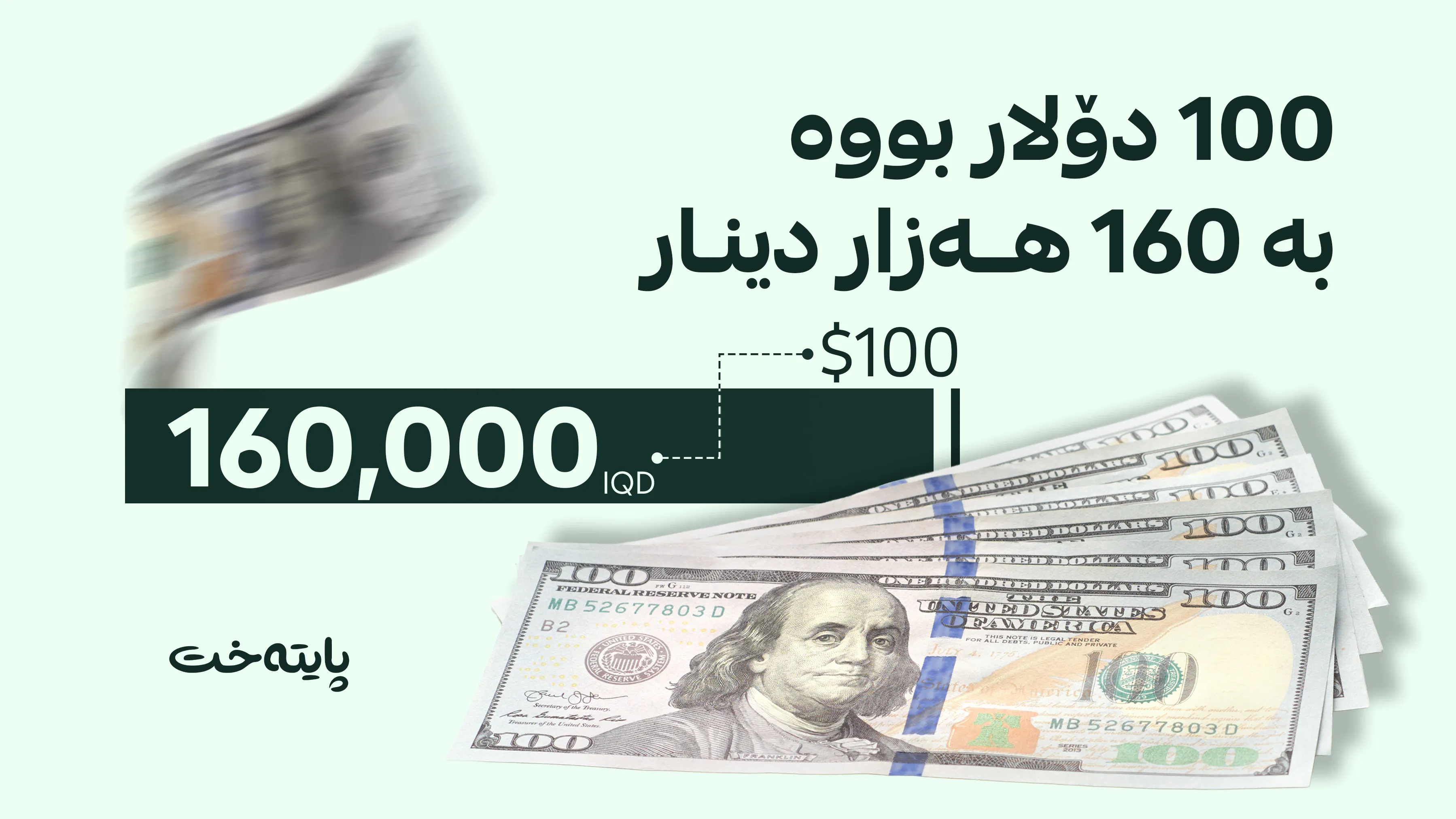 هۆکاری ناجێگیریی نرخی دۆلار ئاشکرا کرا