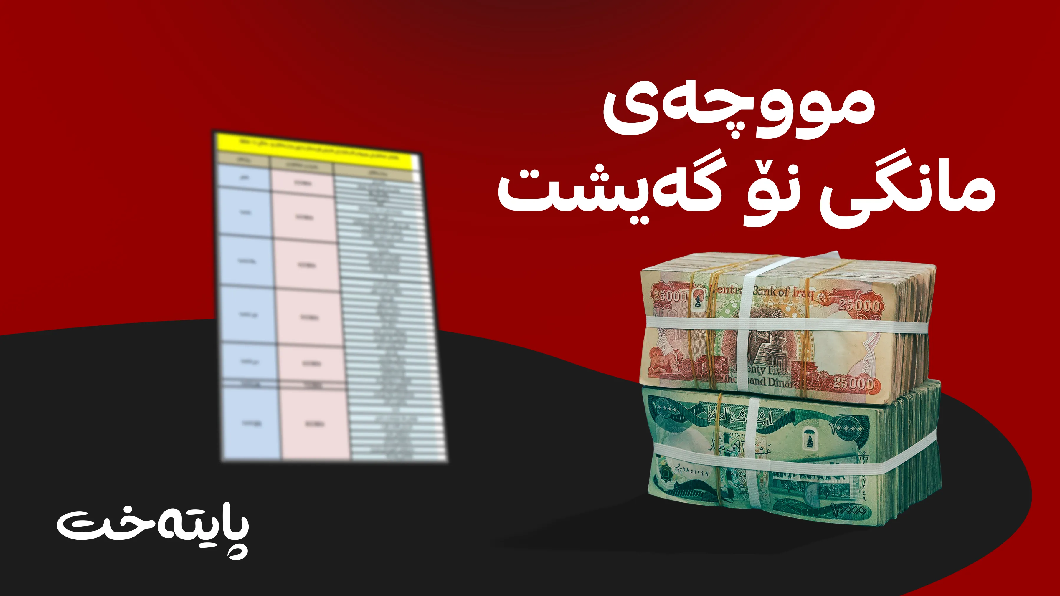  مووچەی مانگی 9 دابەش دەکرێت