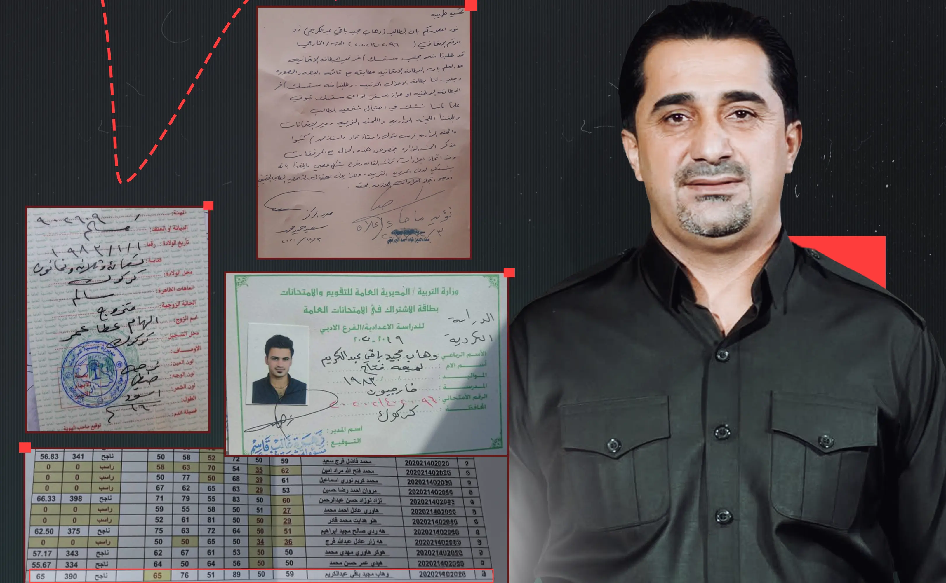 وەهاب هەڵەبجەیی بەفێڵ بڕوانامەی پۆلی 12ـی پێدراوە 