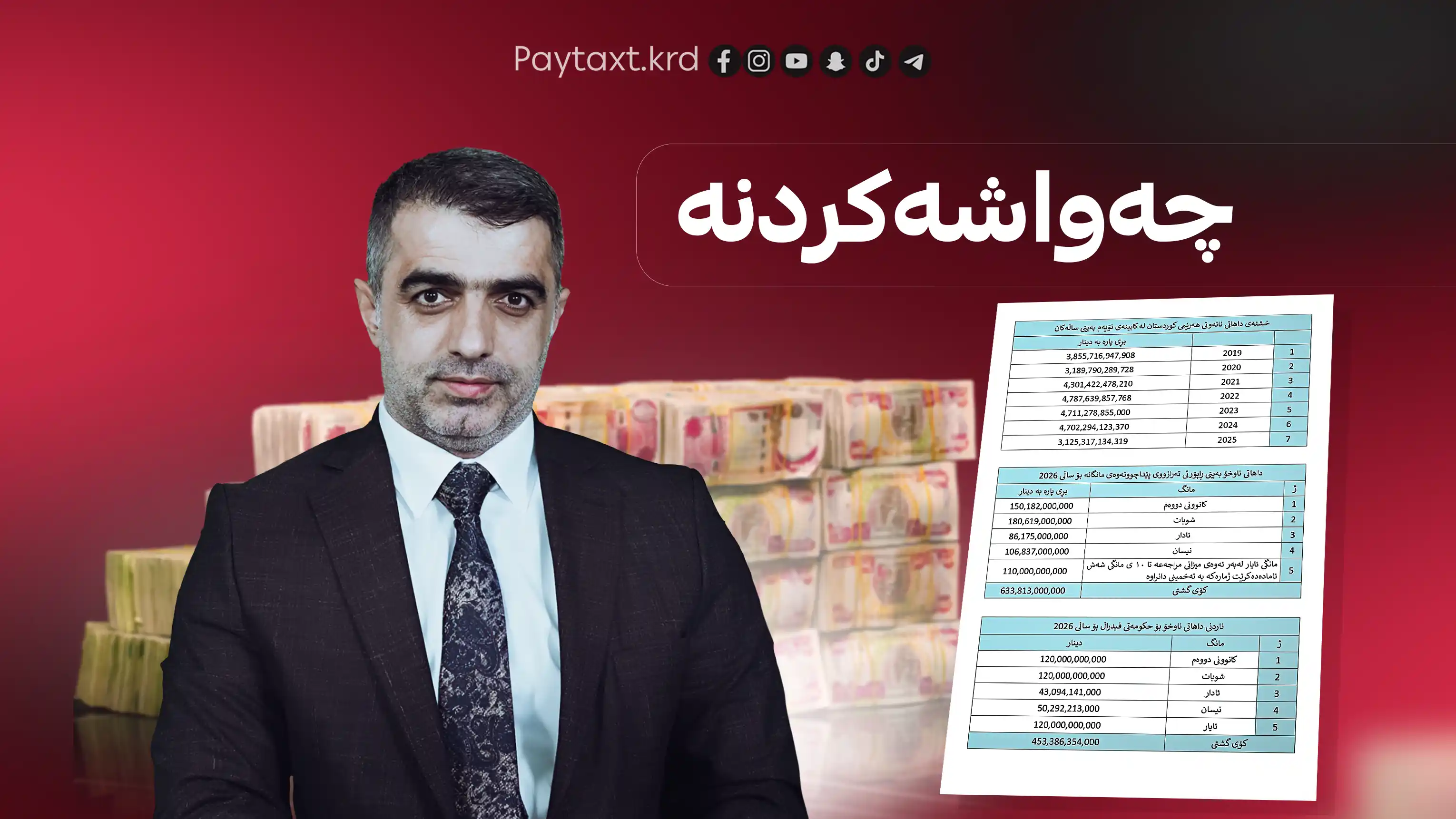 ڕاگه‌یه‌ندراوێكی خێرا له‌ وەزارەتی داراییه‌وه‌
