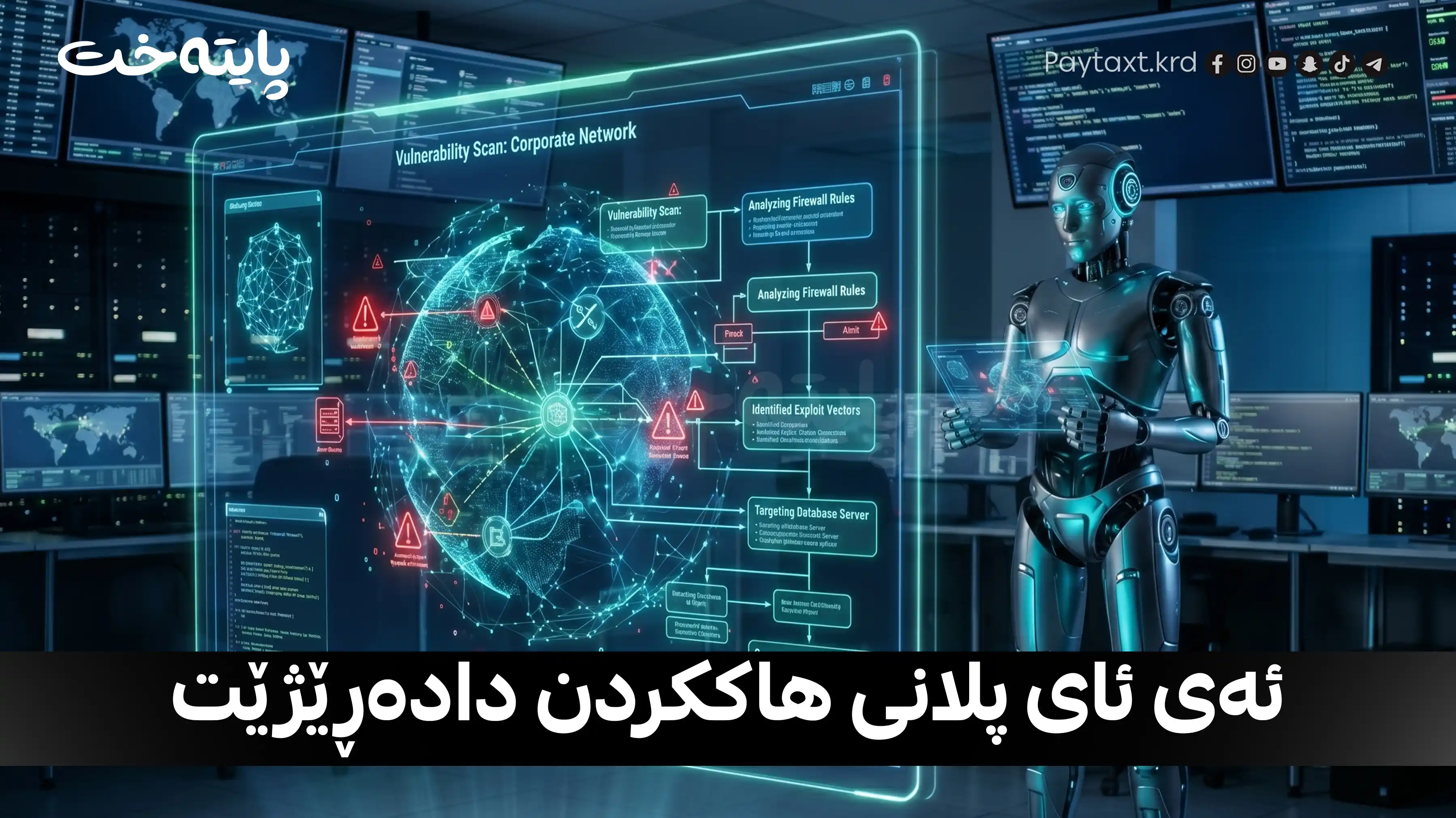 ژیریی دەستکرد ده‌ست به‌ هاککردن ده‌كات