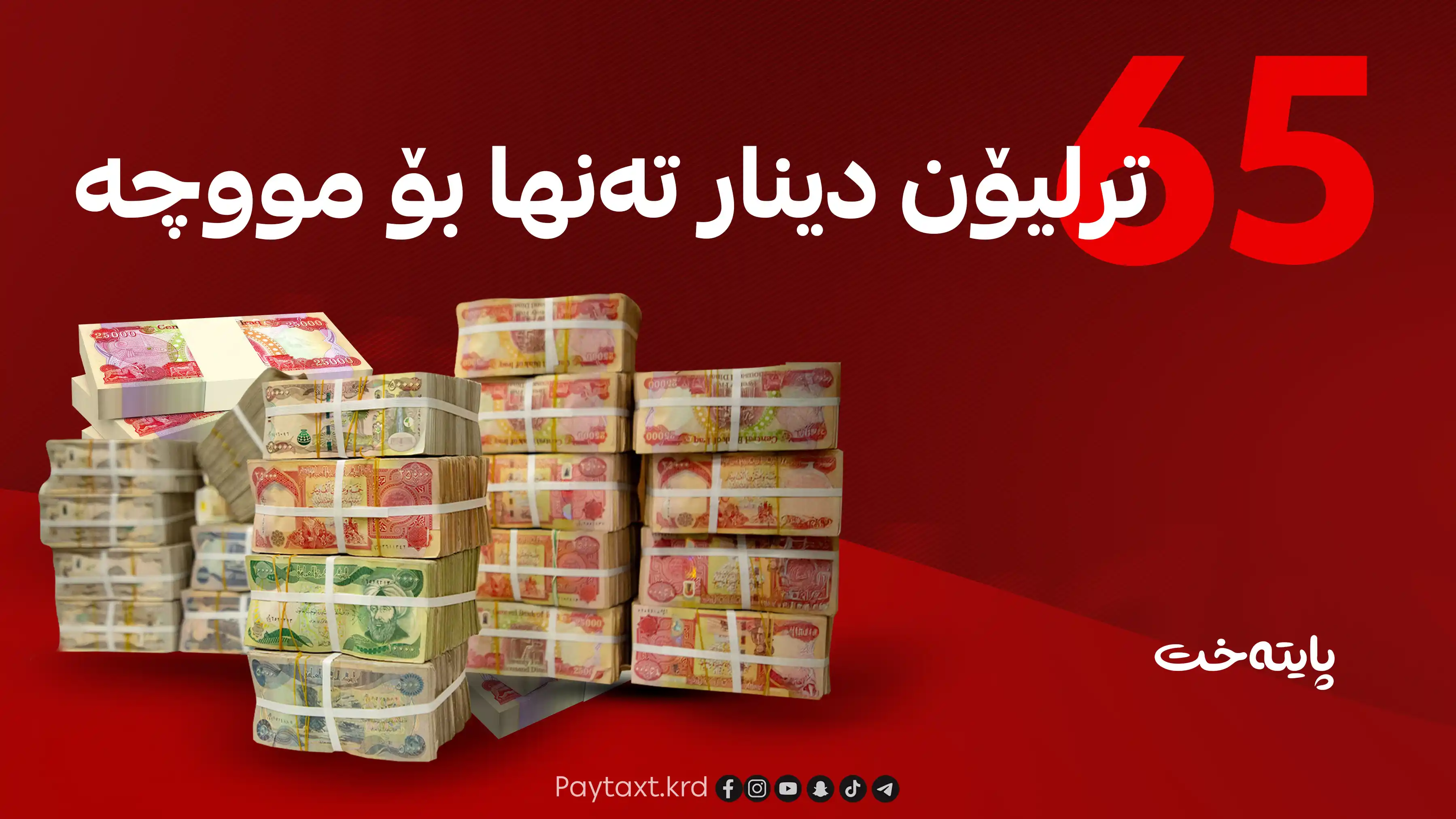 وردەکاریی خەرجییەکانی هەرێم لە 2019 تا 2025 بڵاوکرایەوە