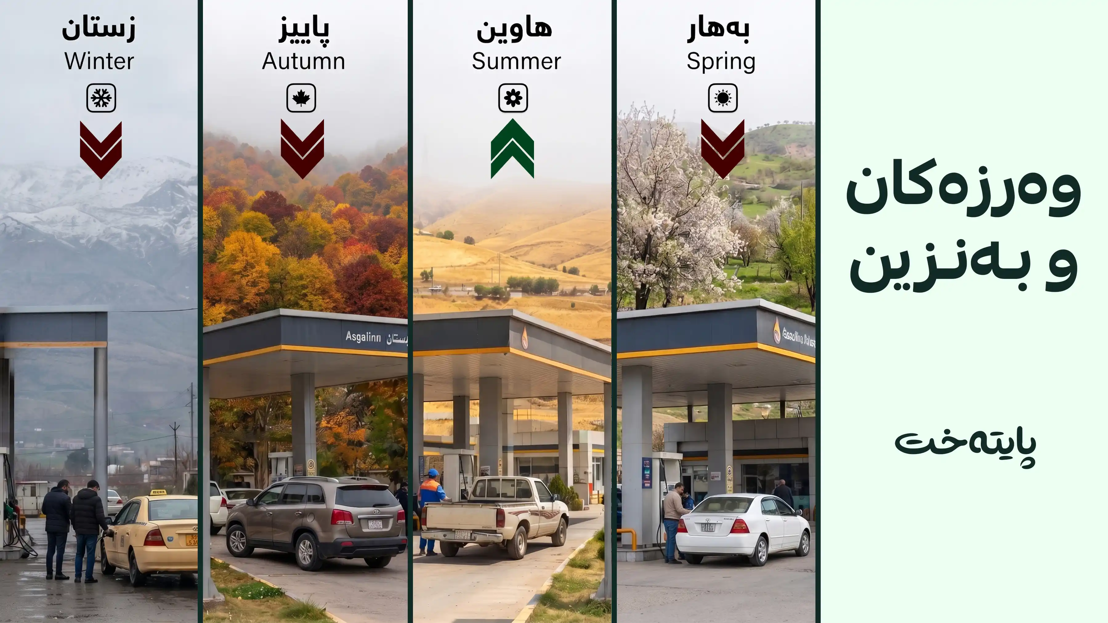 بۆچی لەوەرزی هاویندا قەیرانی بەنزین ڕوودەدات؟