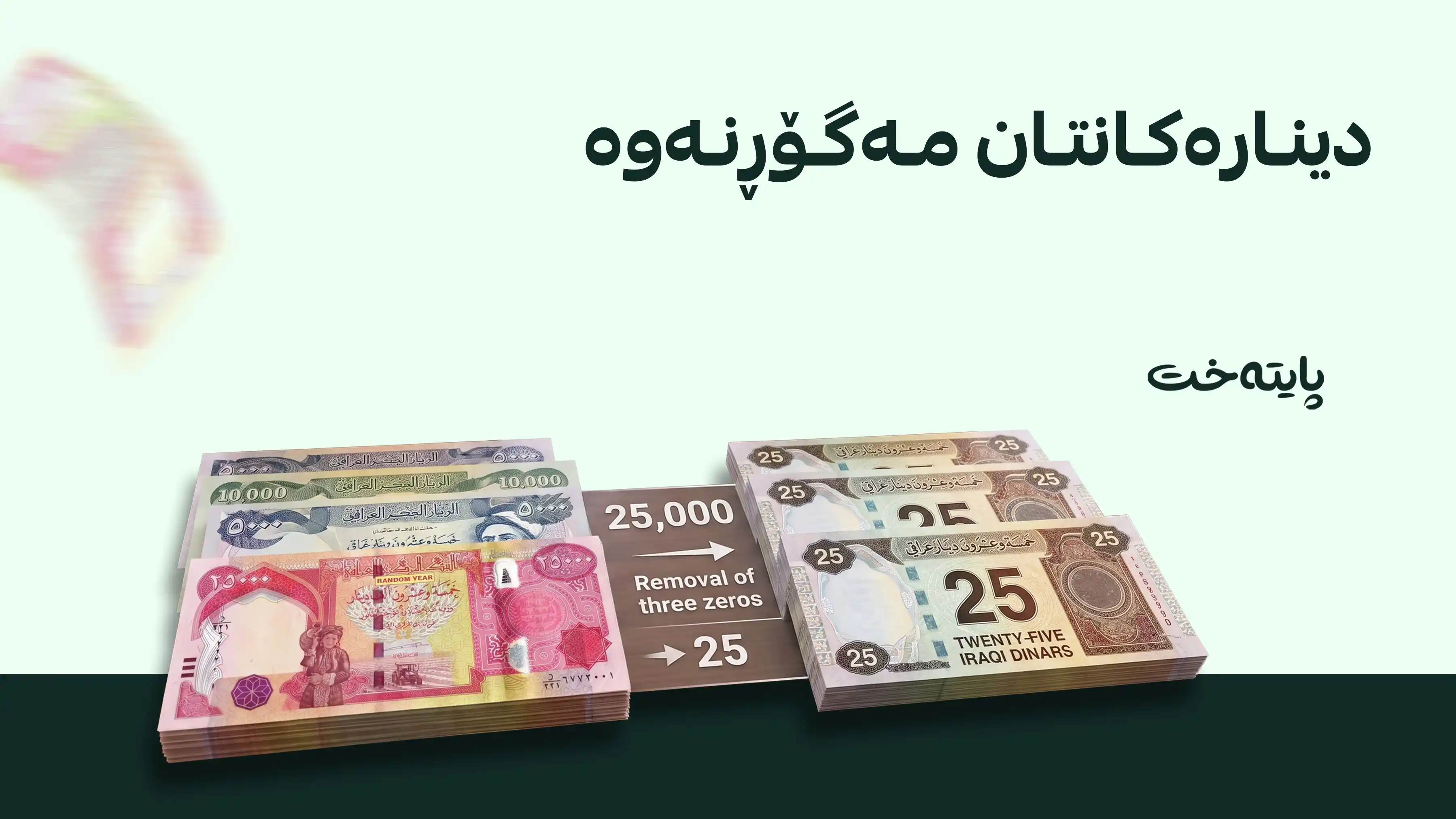 پرسی لابردنی سفرەکانی سەر دینار تاوتوێ دەکرێت