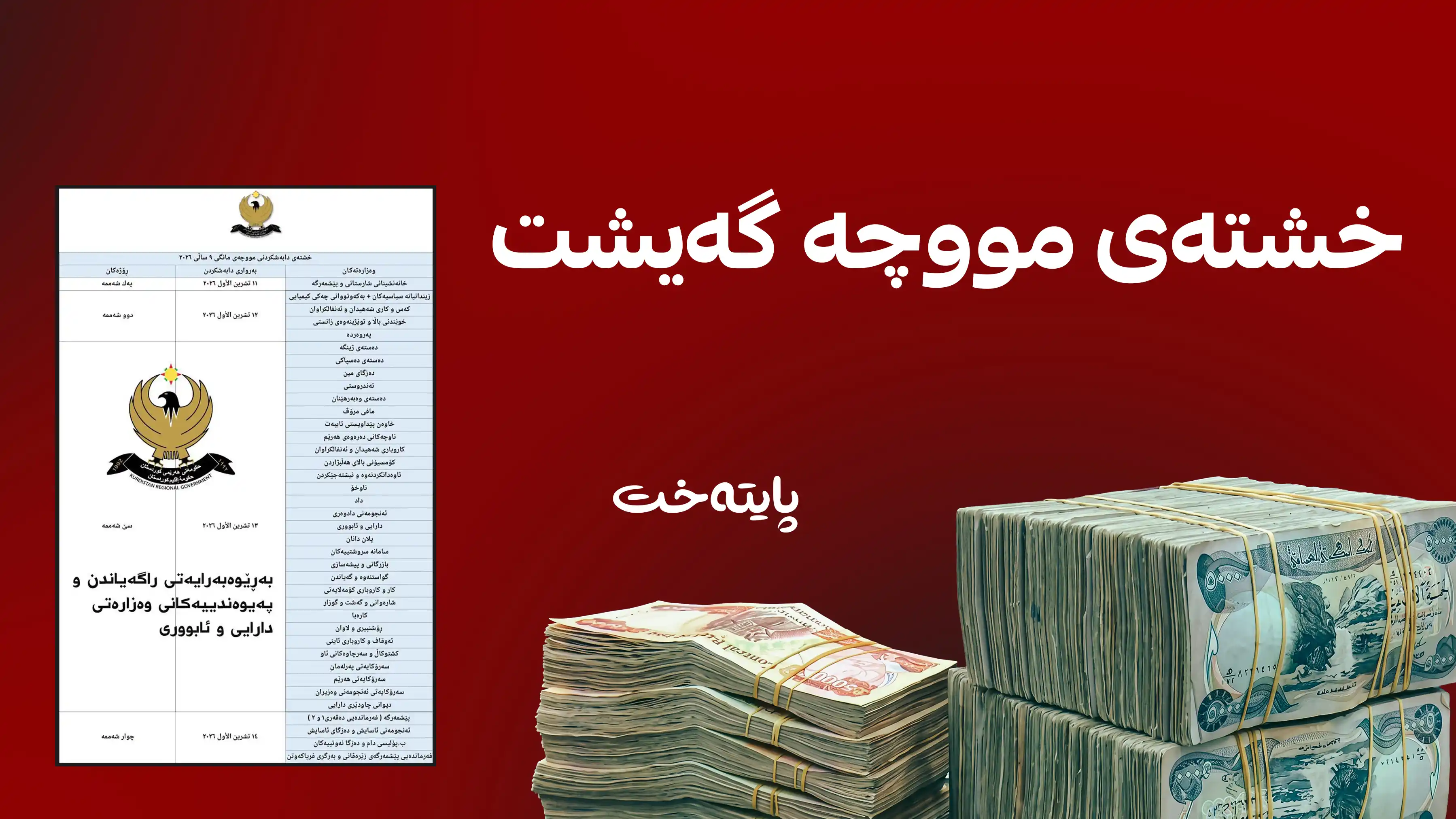 وەزارەتی دارایی خشتەی دابەشکردنی مووچەی مانگی نۆی بڵاوکردەوە